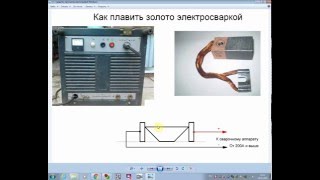 Как плавить золото