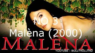 Top 10 Incest & Adult Movies List |  Top Ten Adult Movie List | Little boy with Old Women Movie List
