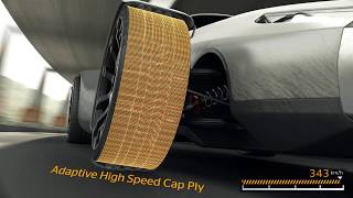 Continental SportContact™ 6 - Aralon350™ stabilność jazdy przy prędkościach do 350km/h.