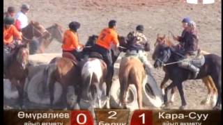 Көк бөрү боюнча Талас районунун өтмө кубогу