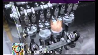 Глоссарий Авто Плюс - Октан-корректор