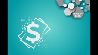 Доллар курси ошди Мирзиёев учун синов,, Муҳим Хабарлар! Ўзбекистон Янгиликлар