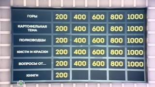 Своя Игра 25.01.2014