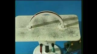 Опыты по физике. Магнитное поле кругового тока