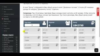 Система заработка "Сберкарта" - первые деньги!