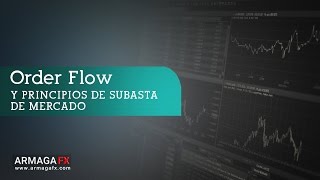 Order Flow y Principos de la Subasta de Mercado [Webinar Completo en Español]