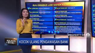 Kocok Ulang Pengawasan Bank