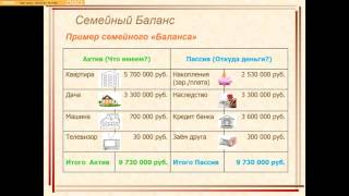Бухгалтерский баланс - это просто. Вводная лекция 7 минут.
