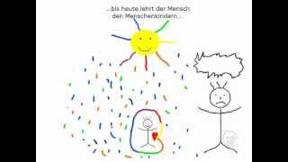 Ho'oponopono & wie das Innere Kind wirklich lebt!
