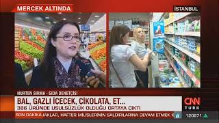Gıda Taklit Tağşiş Listesi ( NURTEN SIRMA: 2020 GIDA İFŞA LİSTESİ NE ANLATIYOR? )