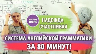 Система английской грамматики за 80 минут. Обзорная лекция.