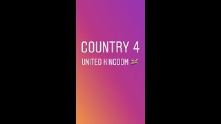 Country 4 London, United Kingdom /// SAVOY LONDON WITH KIDS