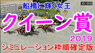 2019 クイーン賞 シミュレーション 枠順確定【競馬予想】地方競馬