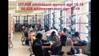 Trends in Adolescent Reproductive and Sexual Health Behaviors