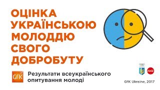 Оцінка українською молоддю свого добробуту