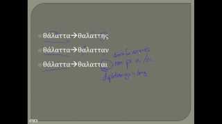 Accenting Greek Nouns