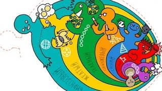 Спиральная динамика Клера Грейвза ~ Наташа Маркович