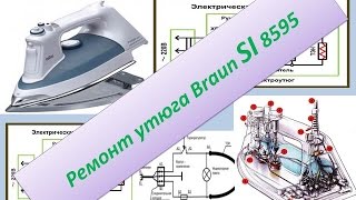 Ремонт утюга Braun SI 8595