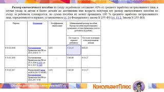 Детские пособия 2018
