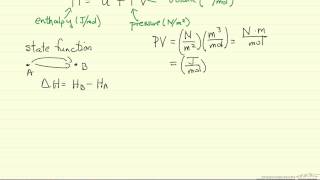 What is Enthalpy?