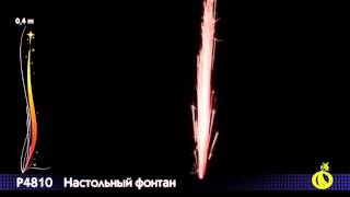 Р4810 Настольный фонтан