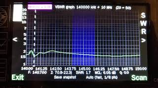 Антенный анализатор mini 600