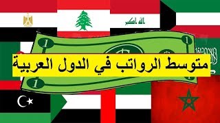 ترتيب متوسط الدخل الفردي في الدول العربية ، هل كنت تعلم ؟