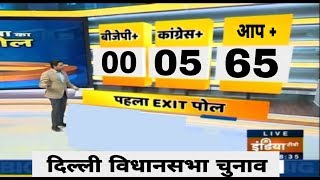 दिल्ली में किसकी बनेगी सरकार | सबसे बड़ा सटा बजार सर्वे | Delhi election exit poll 2020