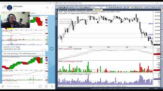 QT Capital - Analisa Market 20 Juni 2019 Bernz