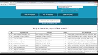 Автоматическое создание рекламной кампании на Яндекс.Директ