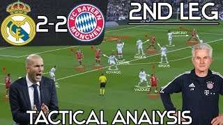 How Zidane's Real Madrid Survived Bayern Munich's All Out Attack in 2nd Leg: Tactical Analysis