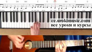ce.urokimusic.com Би-2 Мать. Онлайн видео уроки для гитары. Курсы игры на гитаре онлайн