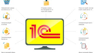 Модуль обмена с интернет магазином, разработанным parts-soft.ru Редакция 2.1