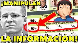 ¡Inflan DESCARADAMENTE a Ricardo Anaya! Ya salió el candidato del Régimen - POST-DEBATE