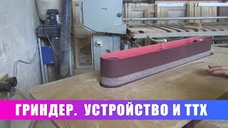 Гриндер. Устройство и ТТХ