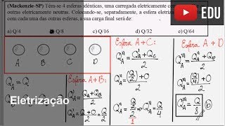 Eletrização por Contato