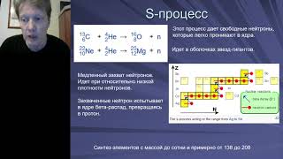 ВШЭ, 2020 (осенний семестр). Майнор, астрофизика. Лекция 1, часть 2.