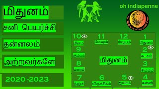 #MithunamSaniPeyarchi2020-2023 #Gemini Zodiac|Rasi-Star|மிதுனம் சனி பெயர்ச்சி வெற்றி|oh indiapenne