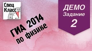 ГИА 2014 по физике. Задание 2 (демовариант) от bezbotvy