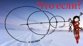 [Что если?] Сверхзвуковой Бумбокс