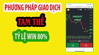 Kiếm Tiền Online tại nhà - Phương pháp giao dịch tam thế  tỷ lê win 80%