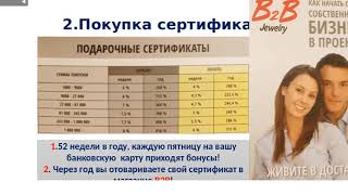 Обновленный маркетинг компании b2b jewelry