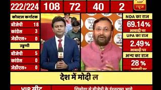 Karnataka Results: Congress' Politics Of Division Has Failed, Says Prakash Javadekar | ABP News