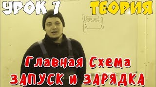ГЛАВНАЯ СХЕМА: Запуск двигателя и зарядка аккумулятора.