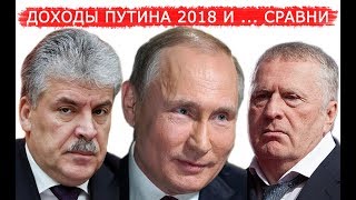ВЫБОРЫ 2018 Сравнение Путина Грудинина Жириновского ВИДЕО