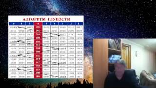 В. Рогожкин.15.03.15. Семинар "Вопросы-Ответы".Часть 1.