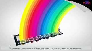 FIMO professional - таблица смешивания цветов полимерной глины, инструкция