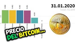 Precio Del BITCOIN BTC ₿ ? Desde El 12-ENERO Al 11-FEBRERO ¡2020!