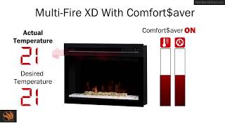 Dimplex Multi-Fire XD Electric Firebox