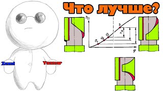 ТНВД Янмар